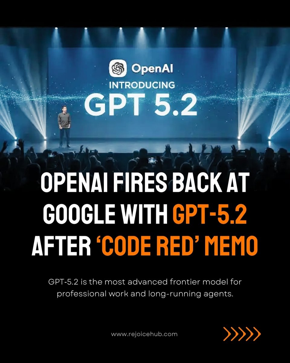 Rejoicehub's tweet image. OpenAI has launched GPT-5.2, its most powerful AI model yet, built for professionals, developers, and long-running AI agents.
.
.
#rejoicehubllp #OpenAI #GPT52 #AI #ArtificialIntelligence #TechNews #AITools #GenerativeAI #FutureOfTech #TechTrends #ProductivityTech #GenerativeAI