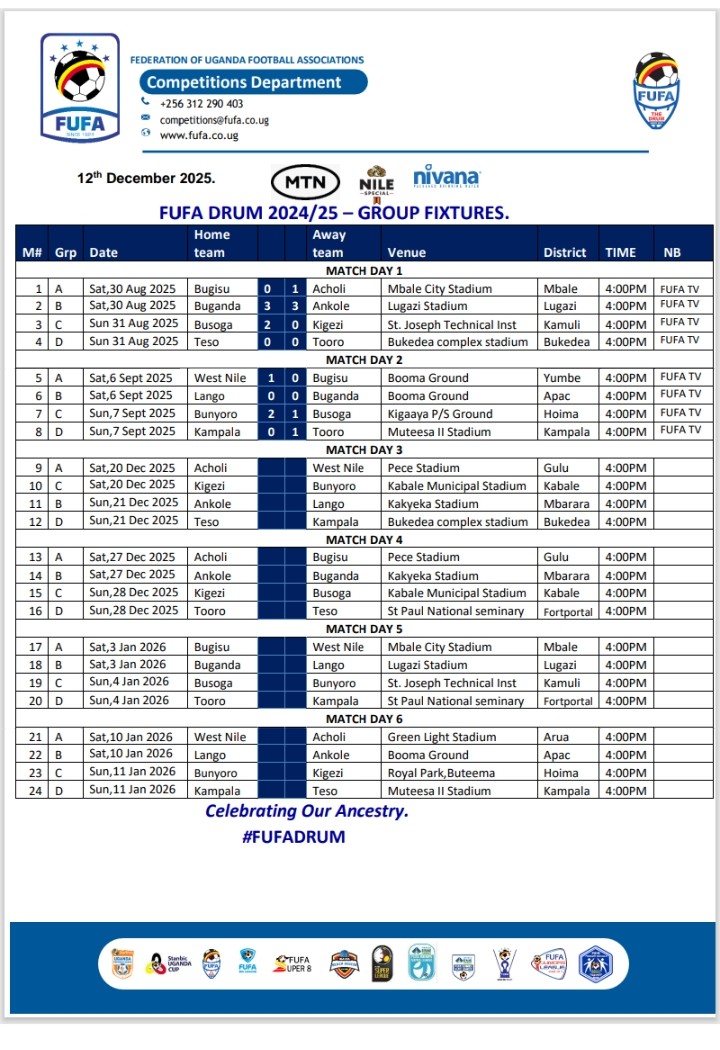 LASPA_0's tweet photo. The FUFA drum is set to return on the 20th of this month, the defending champions @LangoProvince1 will pplay on the 21st away against Ankole Province. https://t.co/5omtdOkAdk