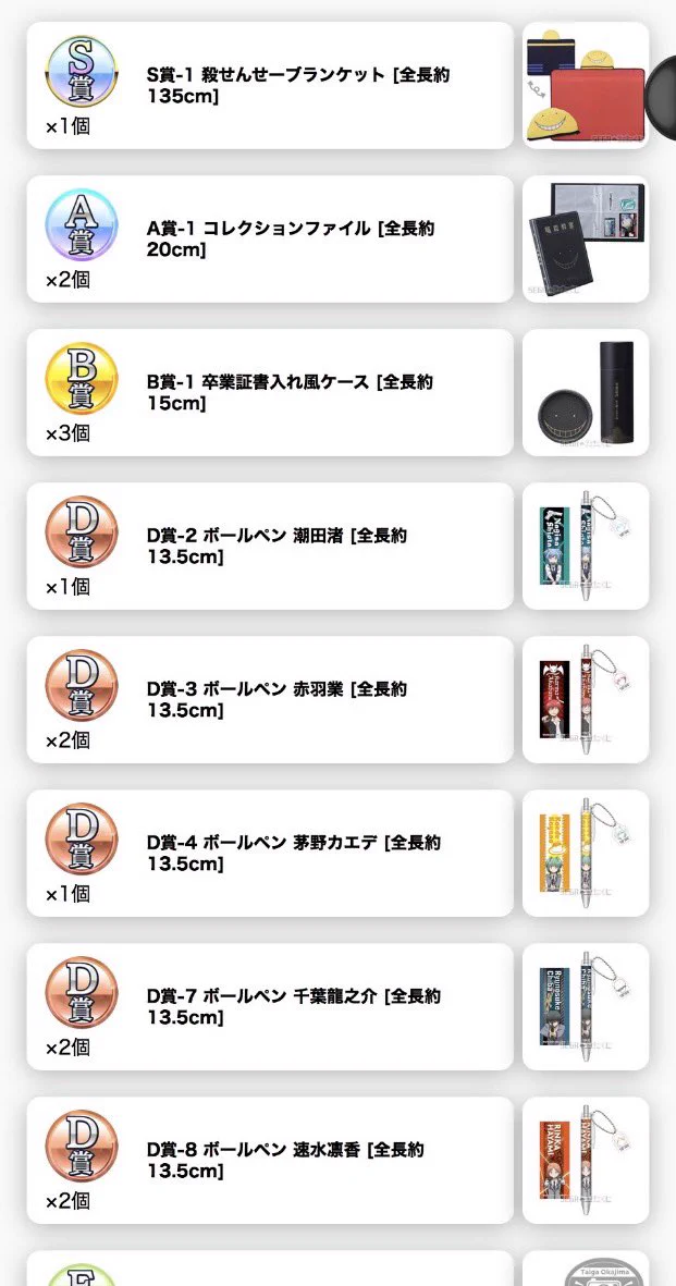 しとす a X: 