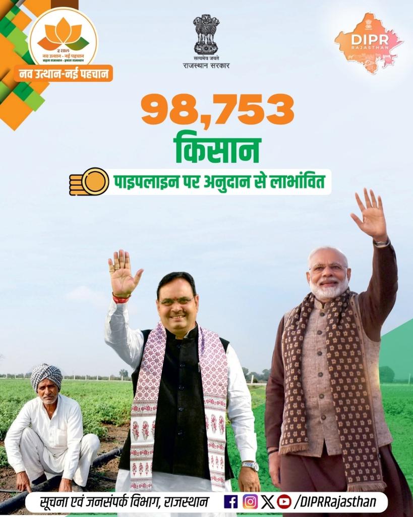 98,753 किसान पाइपलाइन पर अनुदान से लाभांवित

<a href="/BhajanlalBjp/">Bhajanlal Sharma</a> <a href="/KumariDiya/">Diya Kumari</a> <a href="/DrPremBairwa/">Dr Prem Chand Bairwa</a> <a href="/RajCMO/">CMO Rajasthan</a> <a href="/RajGovOfficial/">Government of Rajasthan</a> 

#DIPRRajasthan #Rajasthan #RajasthanNews #आपणो_अग्रणी_राजस्थान #बढ़ता_राजस्थान_हमारा_राजस्थान
#2साल_नव_उत्थान_नया_राजस्थान