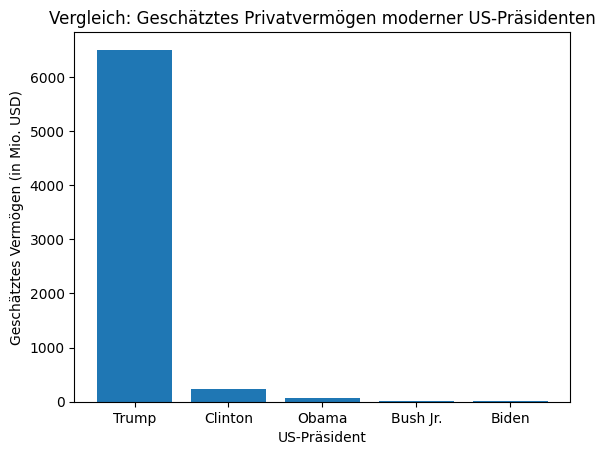 Radacresch tweet media