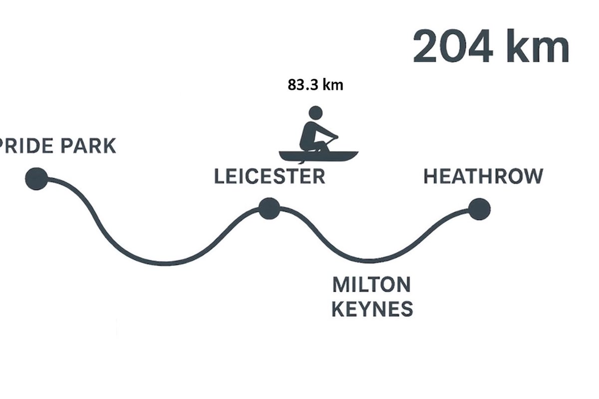 L3ahx00's tweet photo. Day 13 ✅ 
A tough one but fastest row yet. 
Thank you so much for the support 🤍🖤

https://t.co/58SdUwfNBQ https://t.co/7XmoYi24bi