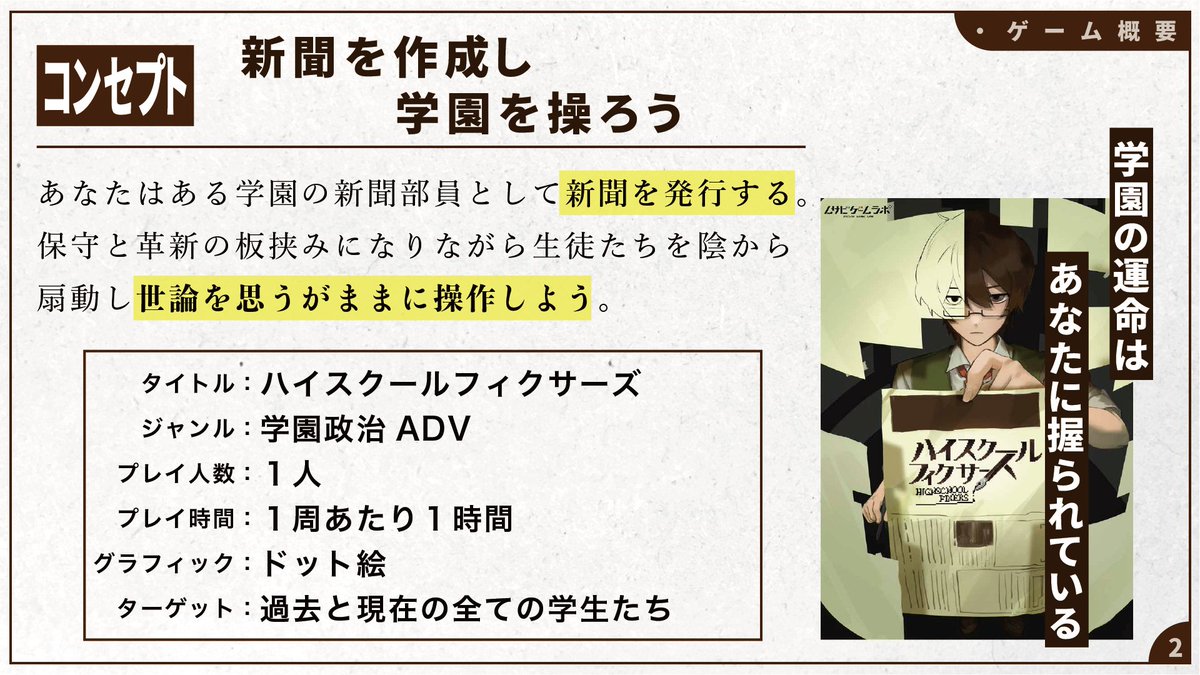 ハイスクールフィクサーズ tweet media