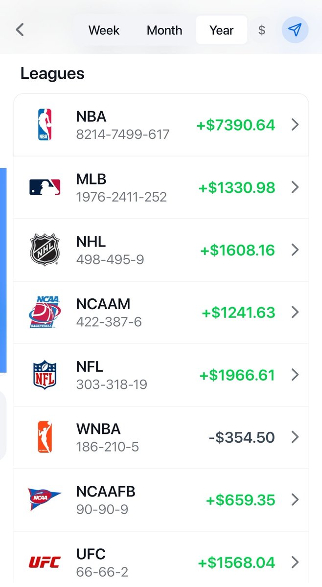 JDP1272872's tweet photo. VIP access on tails with promo code Santa50 for just $10. My style is based for long term consistency/profit. AI TRACKING ALLOWS you to follow my bets with one click. Cant be any easier to follow a expert with minimal effort. Year stats below.
https://t.co/RiSIR8lQvr https://t.co/J9363FpsQe
