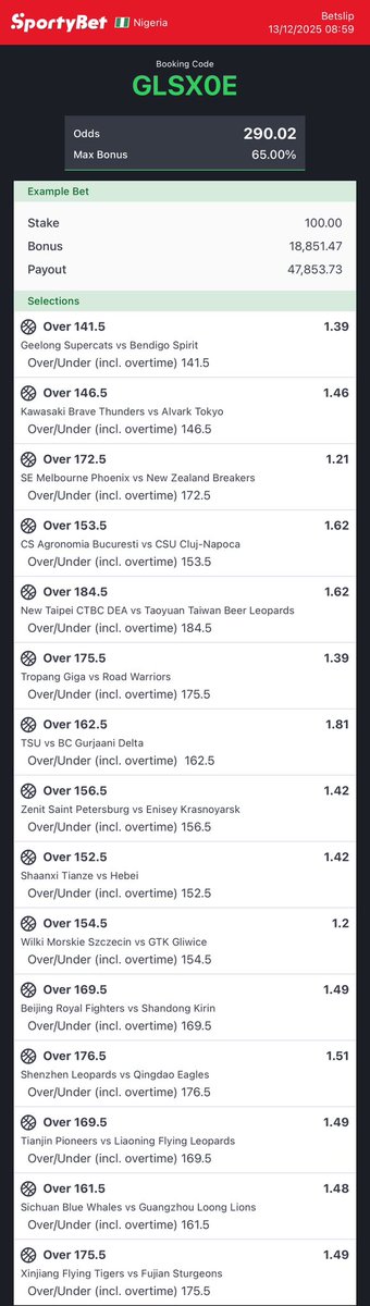 TipsBetcraftys's tweet photo. Good morning champ let’s go ❤️❤️❤️❤️❤️❤️🤲🏼🤲🏼🤲🏼🤲🏼🤲🏼 https://t.co/9gP3ZvsKB6