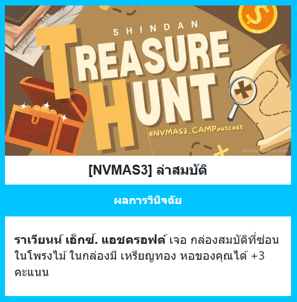 𝟗:𝟏𝟓 𝐀𝐌 · 𝐃𝐞𝐜 𝟏𝟑, 𝟐𝟎𝟐𝟓
🗺️— #NVMAS3_CAMPoutcast 

ตั้งแต่เข้าค่ายมา ก็ไม่เคยได้นอนตื่นสายสักวัน
ใช่ วันนี้ก็ด้วย…

ราเวียนน์ เอ็กซ์. แอชครอฟต์ ในอารมณ์เศร้าหมองไม่สดใส ได้แต่เดินลากสังขารตนออกมาตามแวมไพร์สีน้ำเงิน ( <a href="/Zoey_NVMA/">zoey</a> ) เพื่อทำกิจกรรมของทางค่าย