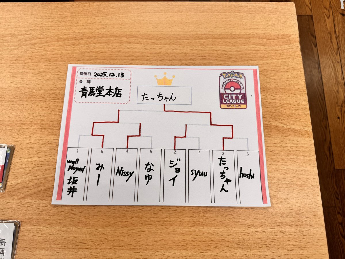 矢向シティサナで優勝！！
最後サナで勝てて良かった！
JCSがんばろう