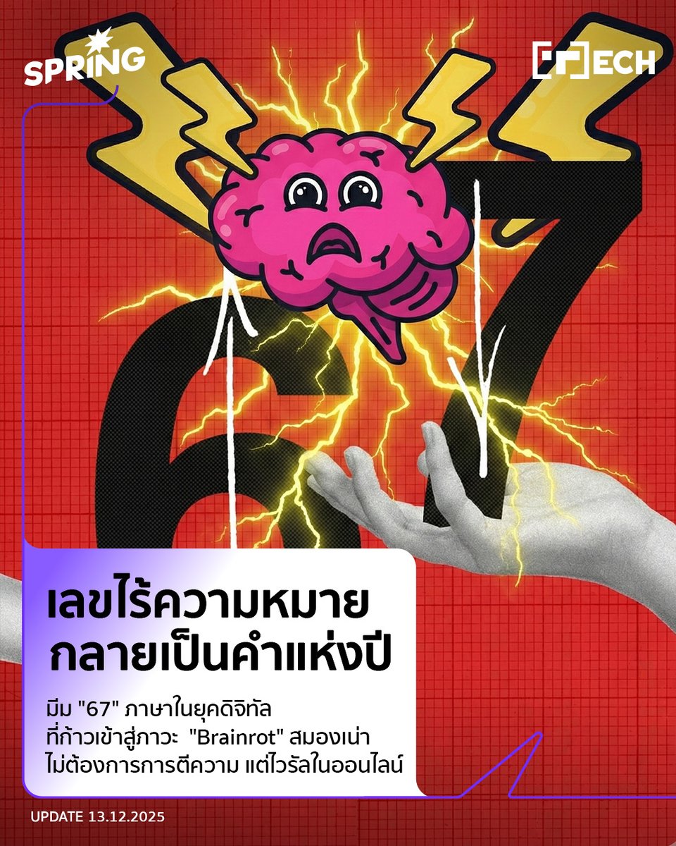 SPRiNGNEWS_TH's tweet photo. มีม "67": เมื่อตัวเลขไร้ความหมายกลายเป็น 'คำแห่งปี 2025' และนี่คืออีกมีมที่สะท้อนถึงสภาวะ 'Brainrot' สมองเน่า ในโลกอินเตอร์เน็ต! 
#SPRiNG #67 #มีม67 #meme67 #SPRiNGtech 
https://t.co/zrYtIC8Rbf https://t.co/0oMR1DlUtK