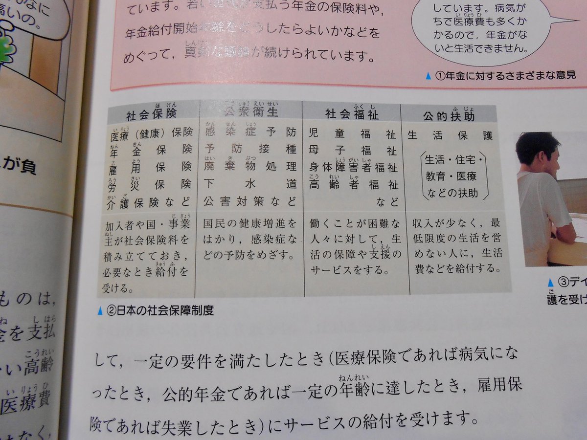 いまこういうことが教科書に載ってる時代か