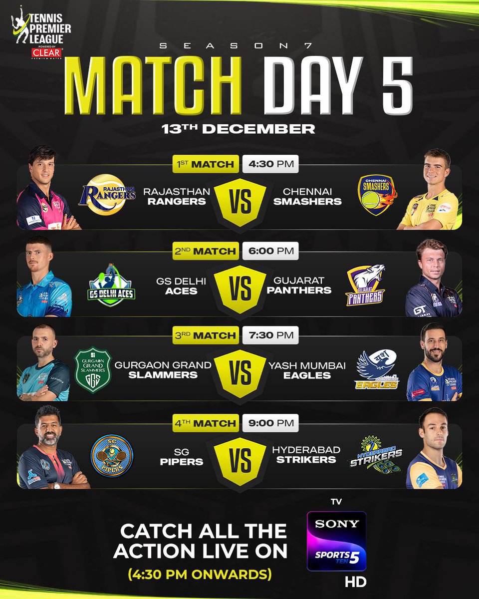 SonySportsNetwk's tweet photo. The tournament hits another gear 🎾

Tune in to Day 5 of Tennis Premier League Season 7, today from 4:30 PM, LIVE on Sony Sports Network TV channels &amp; Sony LIV.   

#SonySportsNetwork #TPL7 #TennisPremierLeague https://t.co/rrROqAidG4