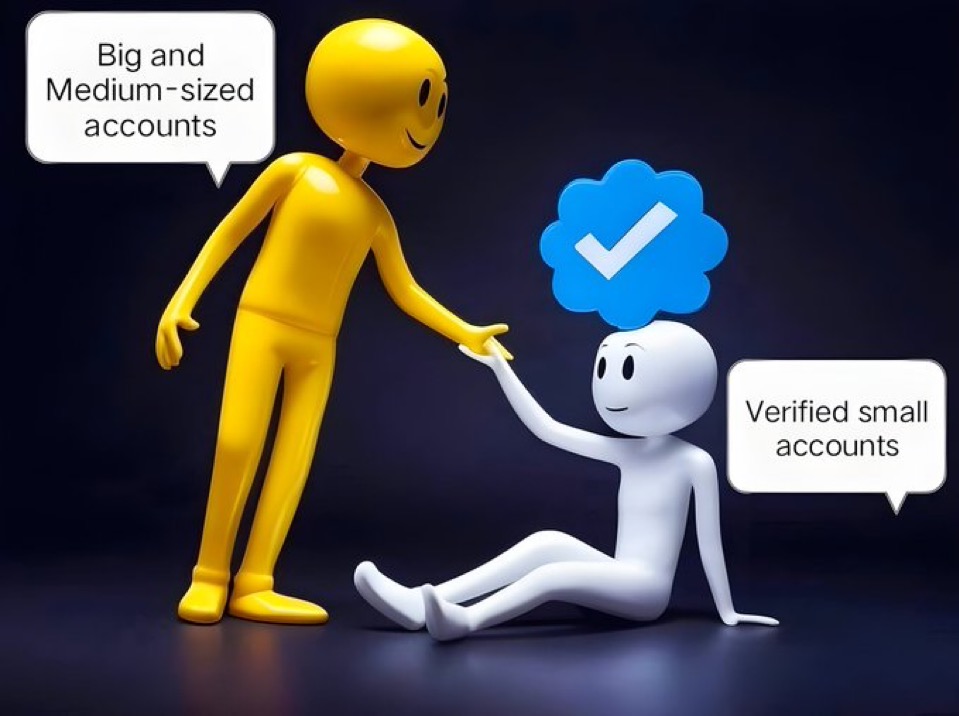 Verified accounts let's connect here
Drop handle let's be friends🌍🌍