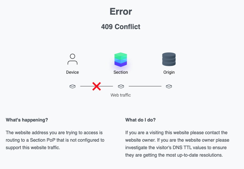 Hey <a href="/VictoriaPolice/">Victoria Police</a> your page for non-urgent reports is busted.