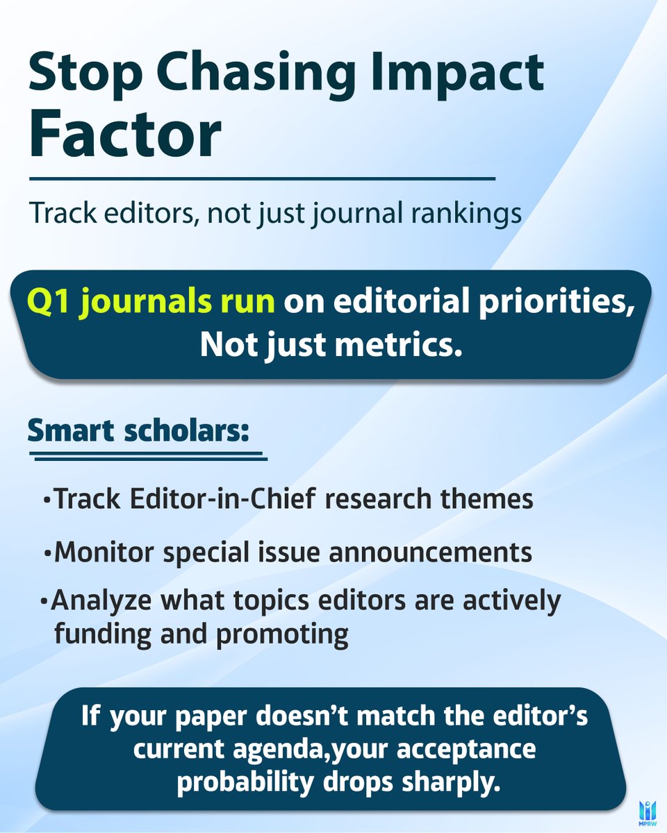 mpresearchwork's tweet photo. Most PhD scholars are taught how to research. 
Almost none are taught how Q1 journals actually decide.
Q1 publishing is not about luck. 
It’s about:
• Editorial alignment 
• Strategic targeting 
• Submission architecture
This thread breaks down the Q1 strategy nobody teaches. https://t.co/5JVE9XZ4FP