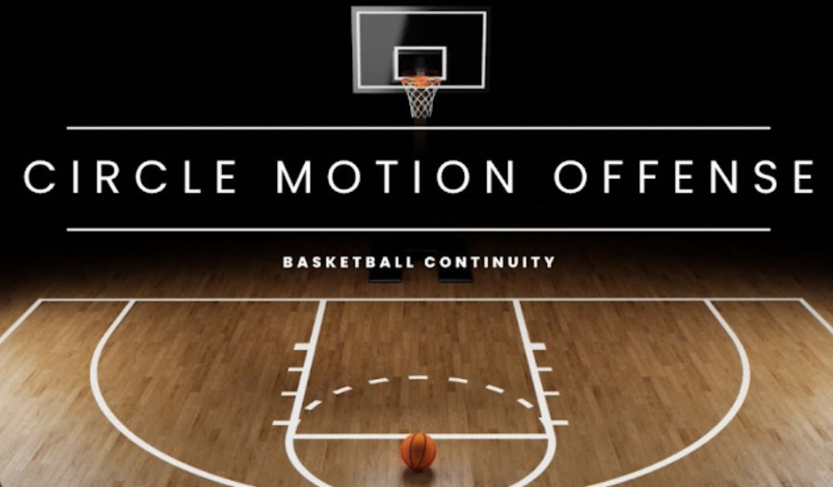 basketboldan.blogspot.com/2025/12/circle…