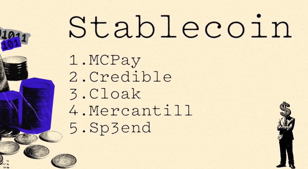 cloak_xyz's tweet image. Cloak took 3rd place at the @colosseum Cypherpunk Hackathon 🥉

Huge thanks to the team for the incredible effort:
@0x_arthurbretas @vict0rcarvalh0o @mfeitozaa @Matheuz_Macedo

Special thanks to @SuperteamBR for the amazing support throughout this journey.
And shoutout to the…