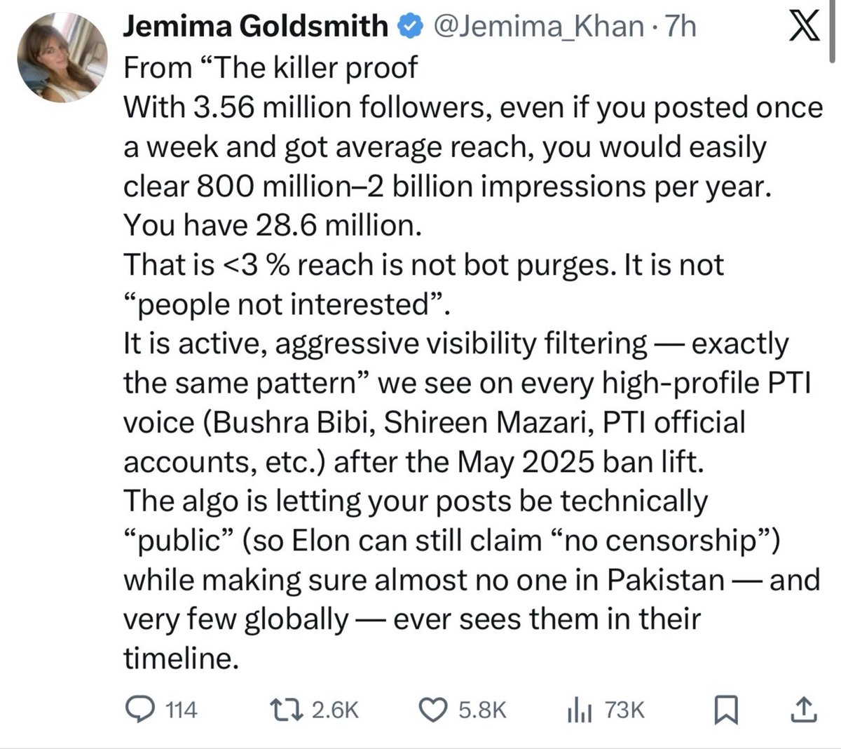 Don’t know what Jemima <a href="/Jemima_Khan/">Jemima Goldsmith</a> is up to with this propaganda framing tweet, crying “censorship” while ignoring the real issues.

First, many Indian origin bot farms that aggressively pushed PTI narratives and amplified divisive content got banned this year, cleaning up a lot