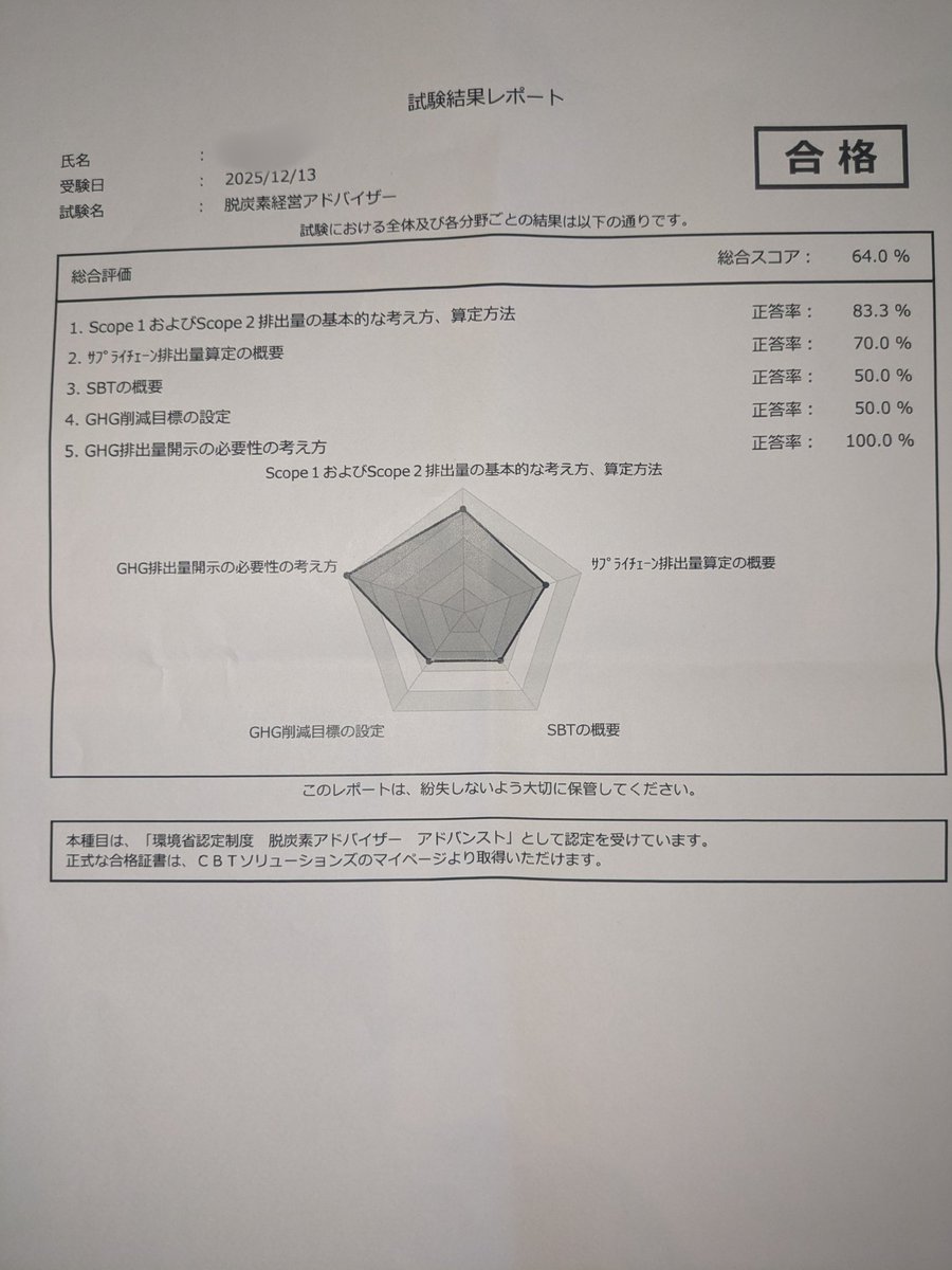 #脱炭素経営アドバイザー  ギリギリでしたがリベンジ成功!🥺

初見の内容も多く、最後の3分くらいはお祈りをしていました🙏

テキストを精読2回、問題集を3回、総学習時間は10時間ちょっとでした🖊️
どなた様かの参考になりますように📚️
#結果報告