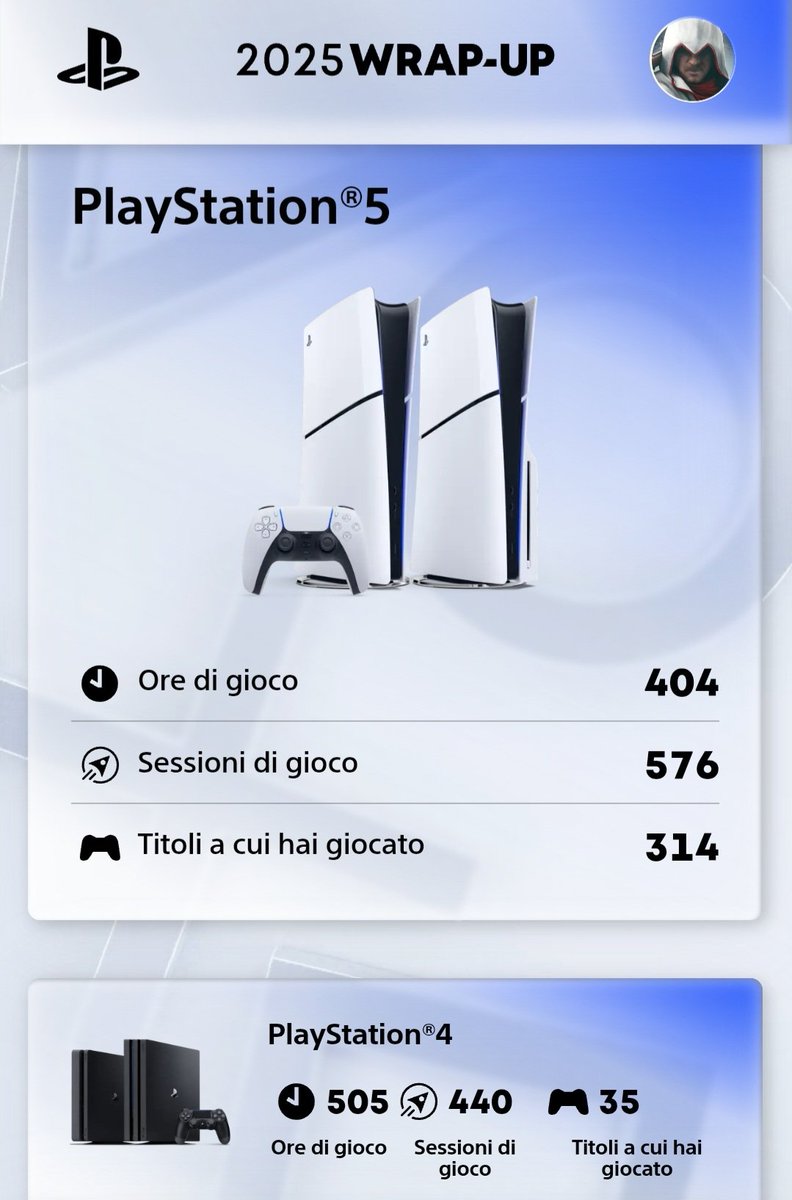 daniandra2005's tweet photo. #playstation #ps5 #warup  #2025 https://t.co/8llsPnYQ8D