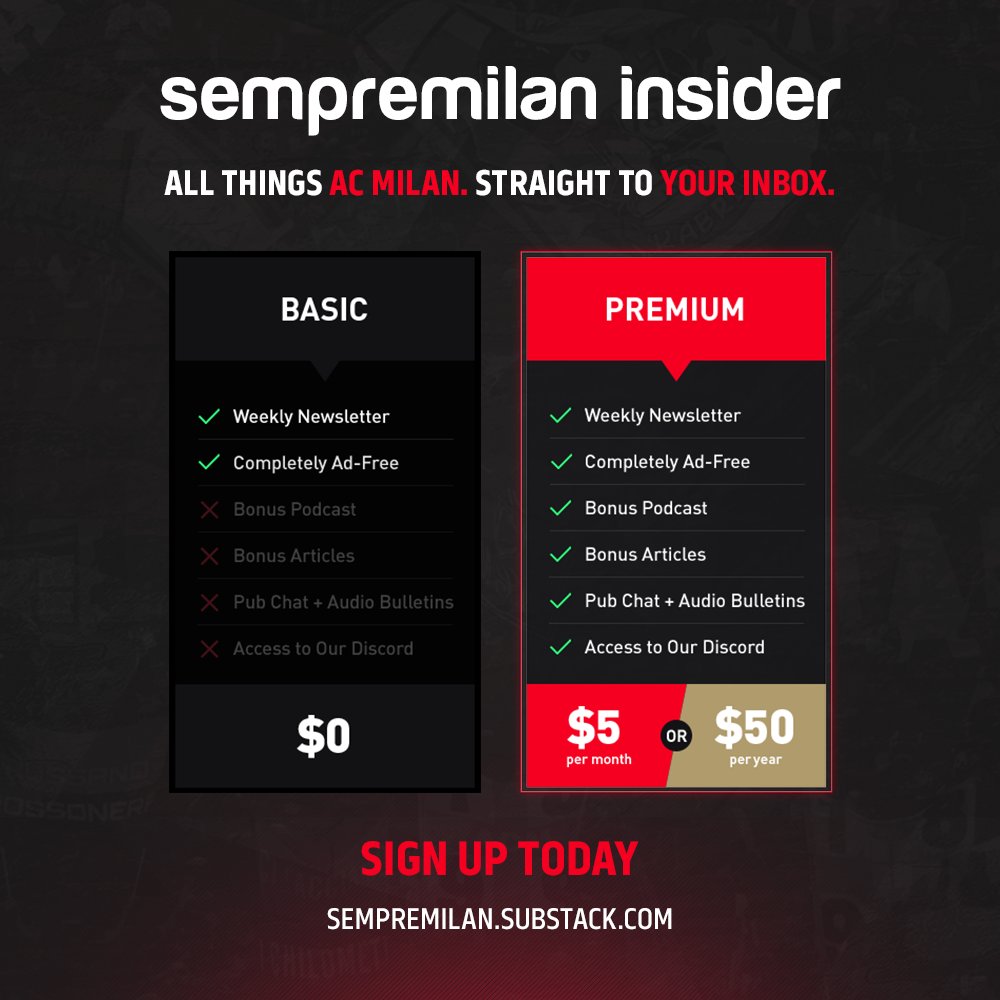 SempreMilan tweet media