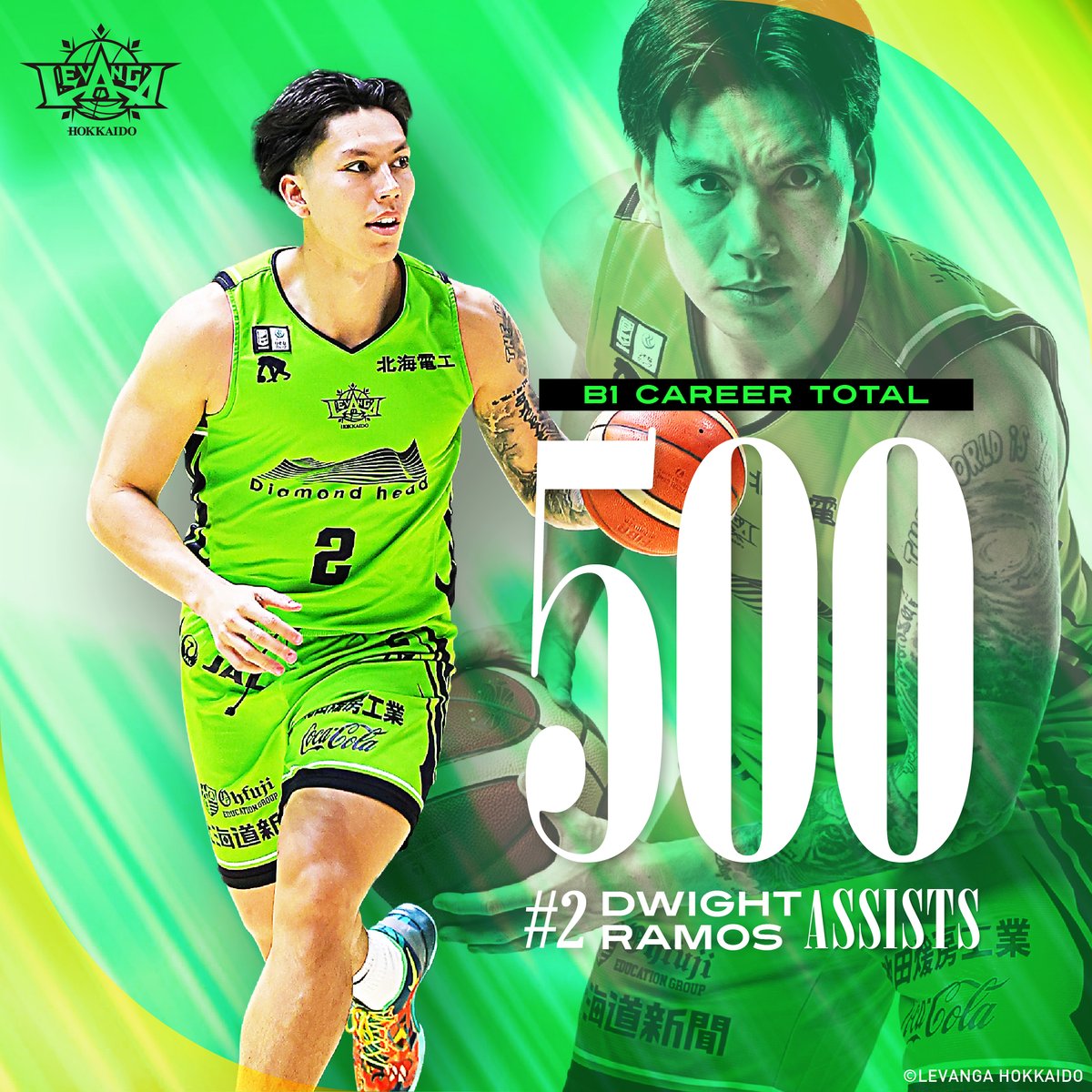 くに (@blue_kuni18) / Posts / X