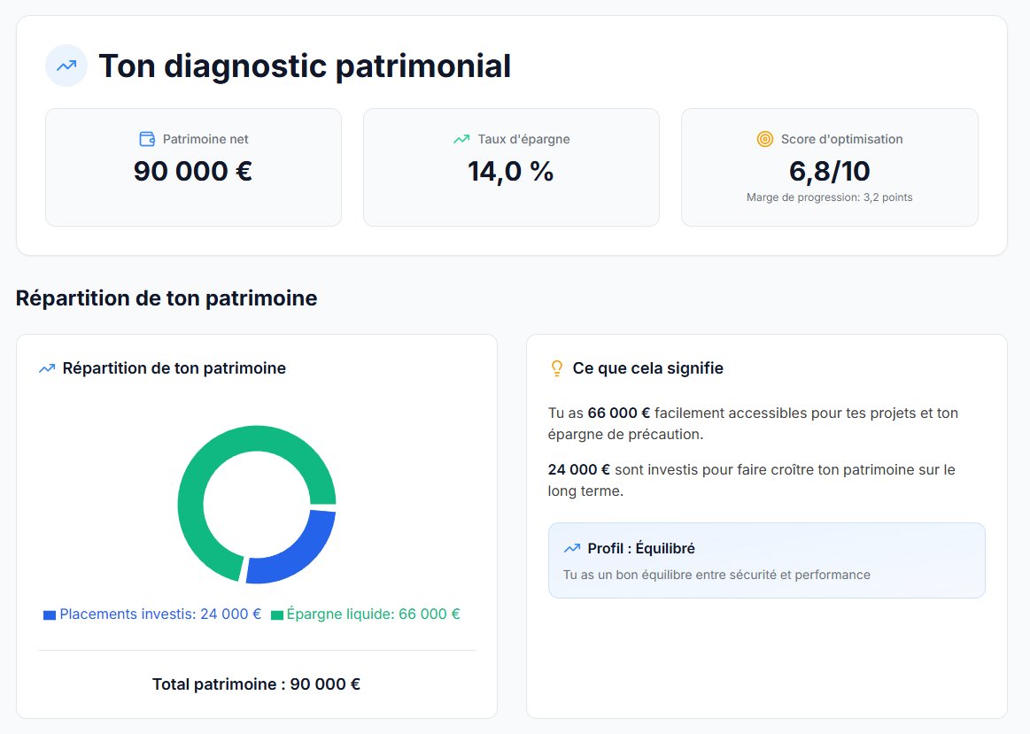 Ces dernières années, j’ai analysé plus de 100 situations financières.
Et les mêmes blocages reviennent toujours.

Pas parce que les gens ne savent pas gérer leur argent.
Mais par manque de clarté, de méthode… et par trop de frais invisibles.

Dans cette nouvelle édition, je