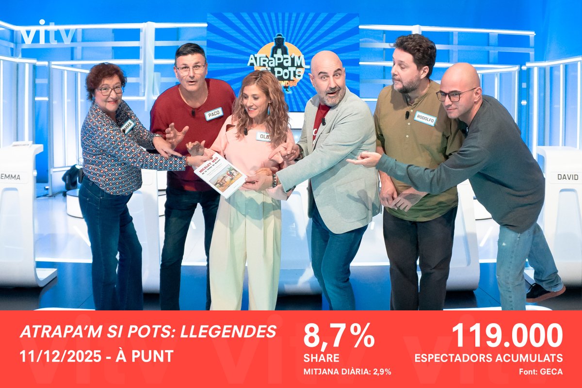 València Imagina Televisió tweet media