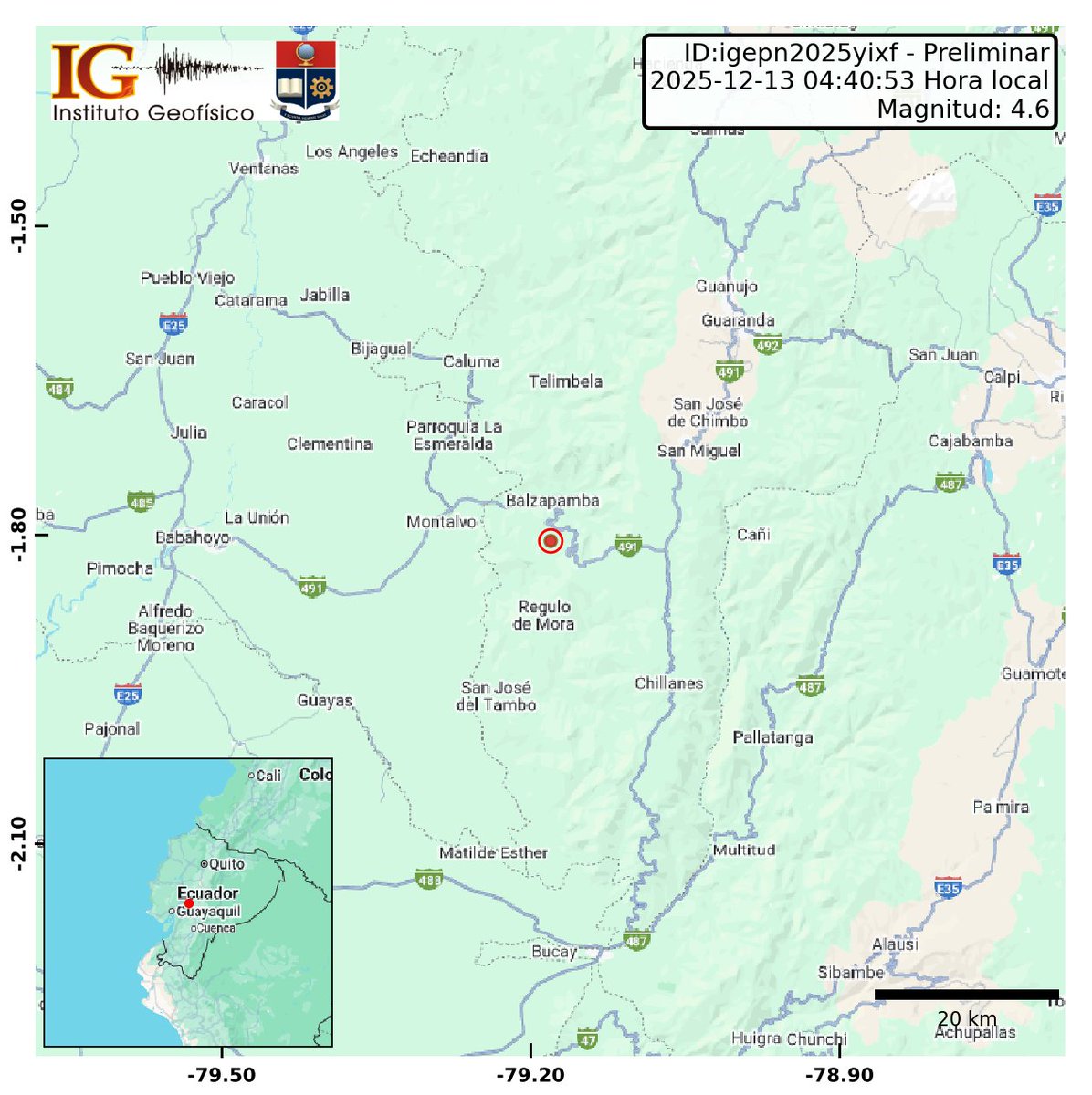IGecuador's tweet image. [PRELIMINAR]
Evento: igepn2025yixf
Ocurrido: 2025-12-13 04:40:53
Mag.: 4.6M
Prof.: 5.0 km
Lat.: 1.806° S
Long.: 79.181° W
Localizado: a 11.96 km de Montalvo, Los Rios
Sintió este sismo? Repórtelo: servicios.igepn.edu.ec/url/Njc2Mw==