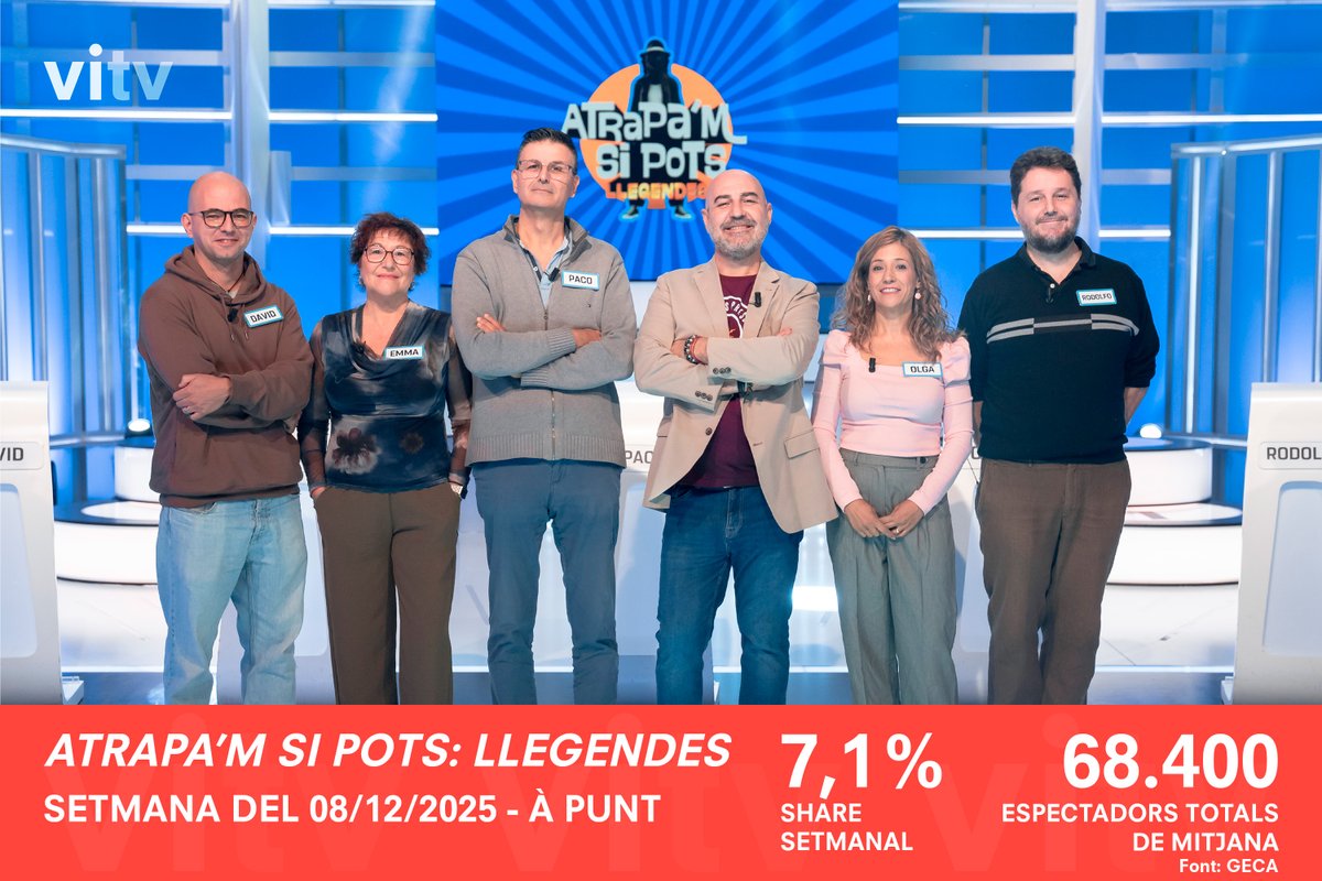 València Imagina Televisió tweet media