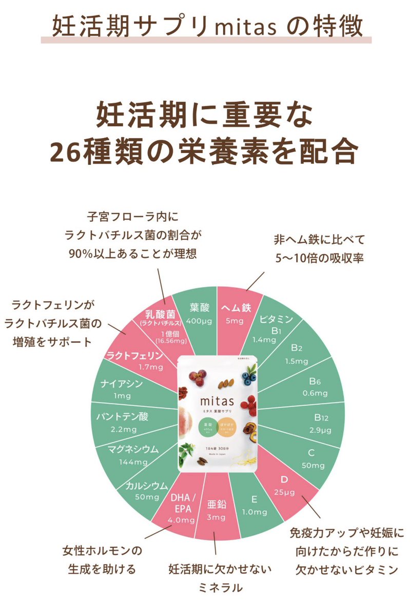 まりふく☺︎＠妊活垢 tweet media