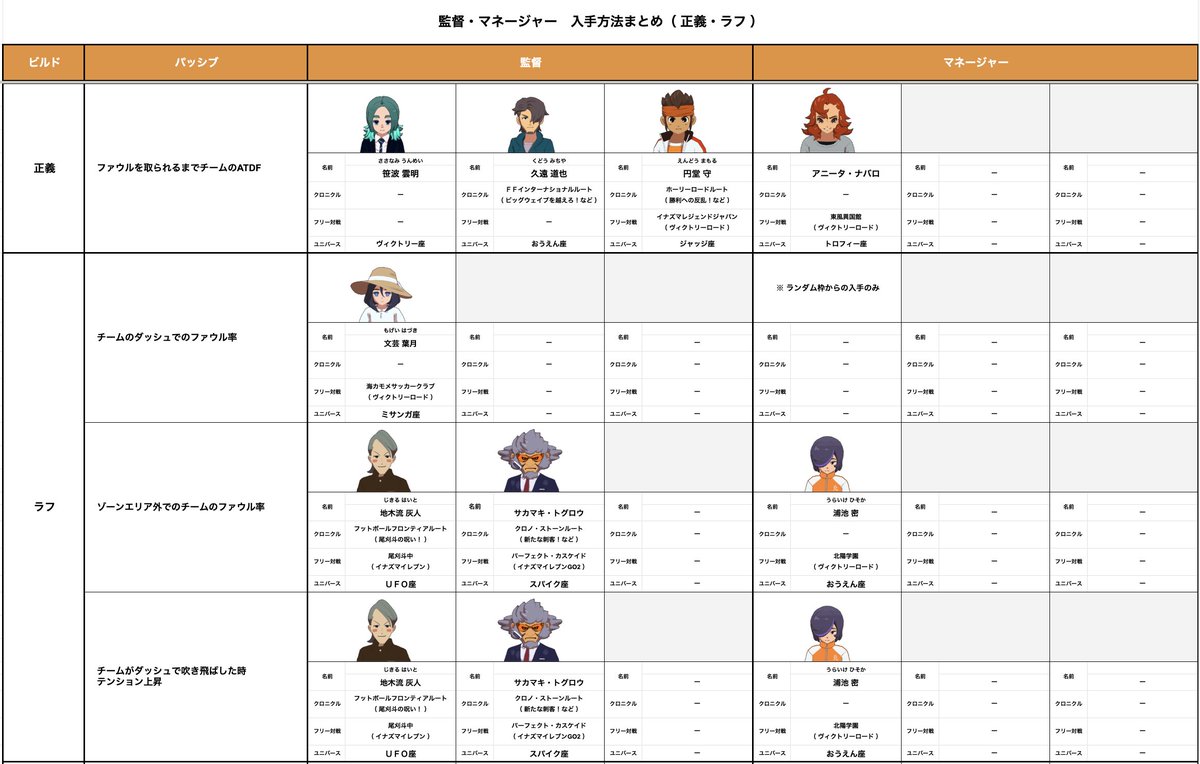 TKG😍🥰😘 tweet media