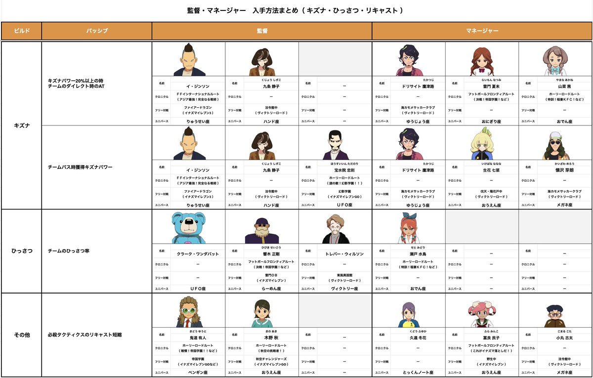 TKG😍🥰😘 tweet media