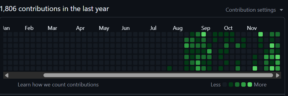 Meta Alchemist tweet media