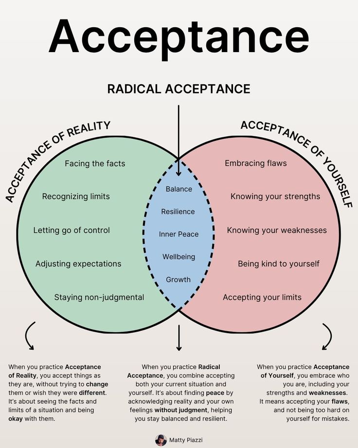 philosophysage's tweet photo. Acceptance https://t.co/mqml6pd4Pa