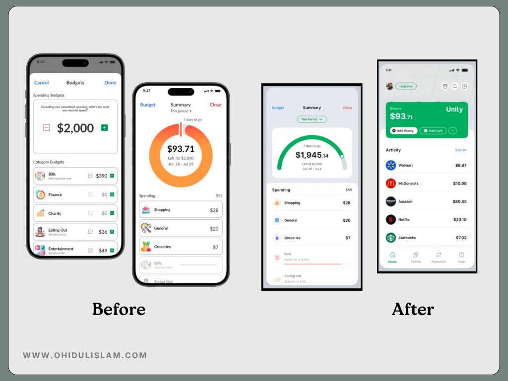 ohiduldesigner's tweet image. One of my case studies: Unity Finance

From cluttered budget screens → clear, focused views.

Designed for quick understanding.

#Fintech #ProductDesign
