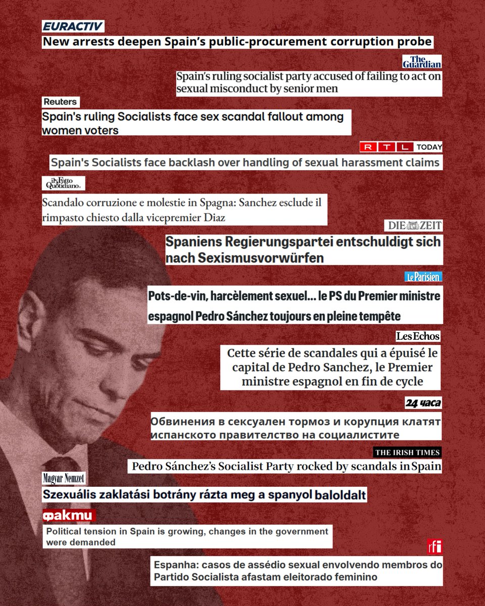 Detenciones, corrupción y escándalos por acoso sexual.

La imagen internacional de Pedro Sánchez.