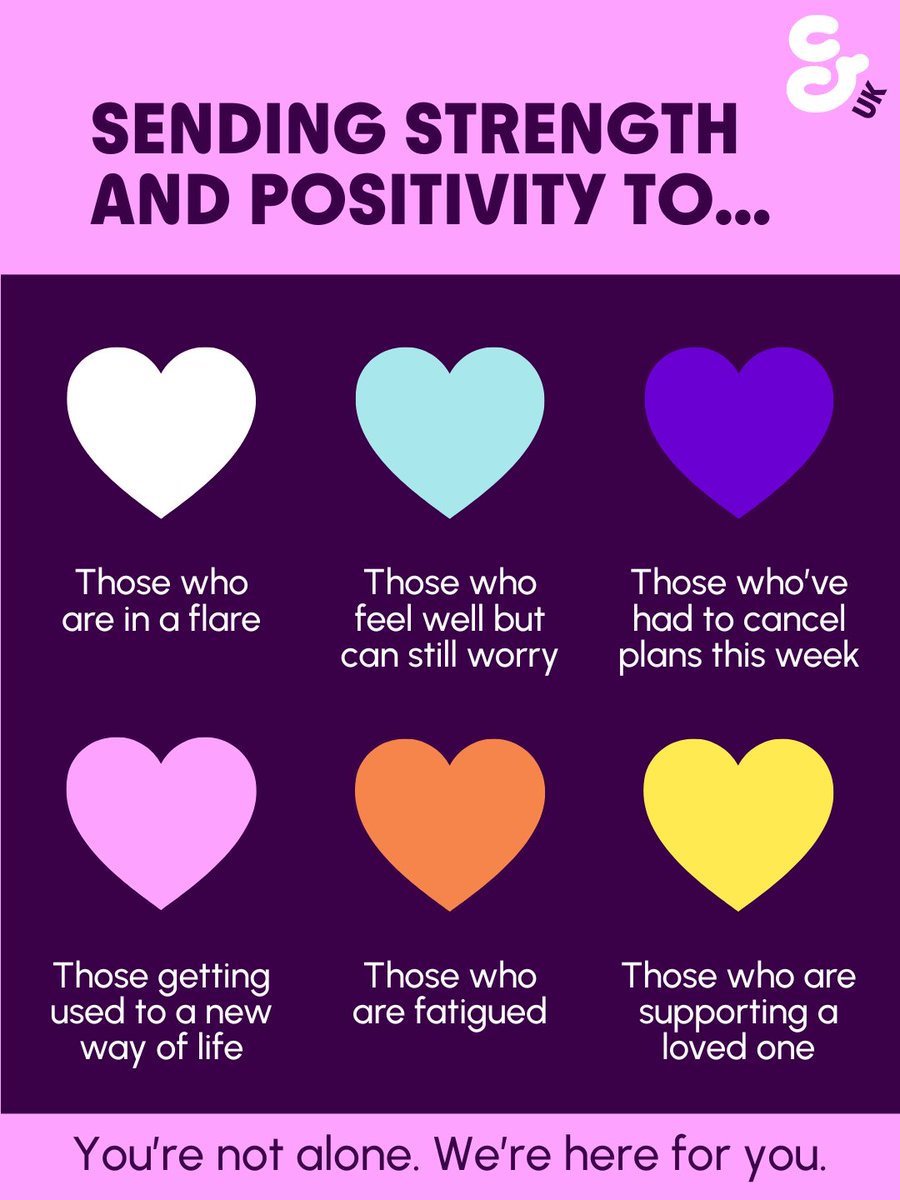 Comment your heart 🤍🩵💜🩷🧡💛

#InvisibleIllness #Crohns #Colitis #InflammatoryBowelDisease #ibd