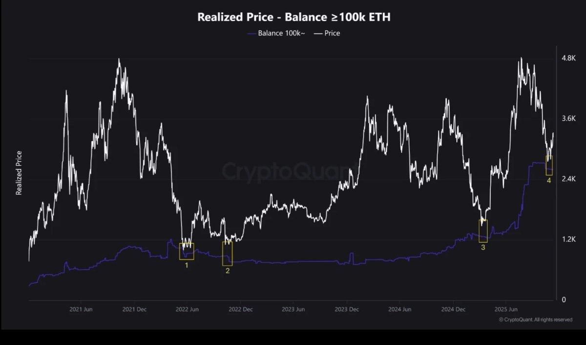 The Big Long (@The_Big_Long__) / Posts / X