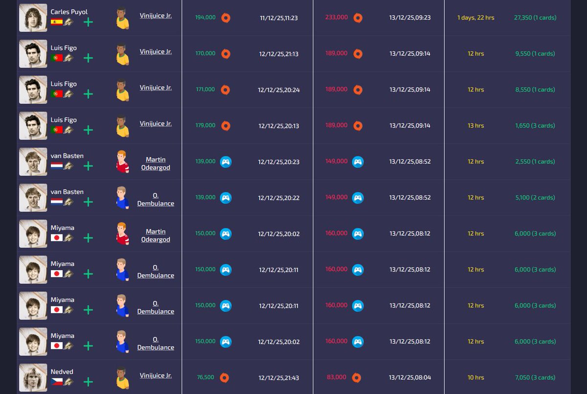 FC Alert AI tweet media