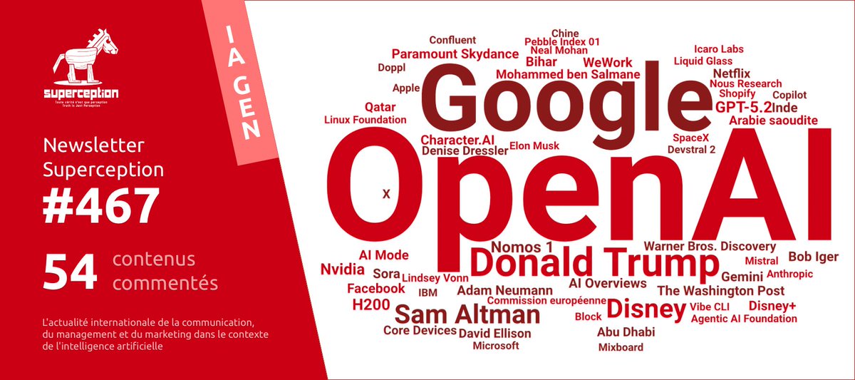 Cette semaine, 54 contenus dans la Newsletter Superception #467, l’analyse complète de l’actu internationale de la #communication, du #management et du #marketing dans le contexte de l’#IA. Pour vous abonner et gagner 15 heures de veille hebdomadaire : superception.fr/newsletter/