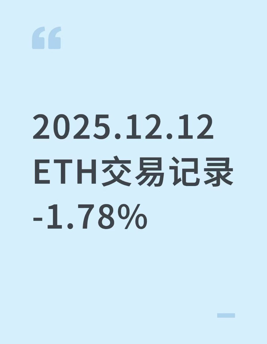 价格行为 PA｜王二狗 tweet media