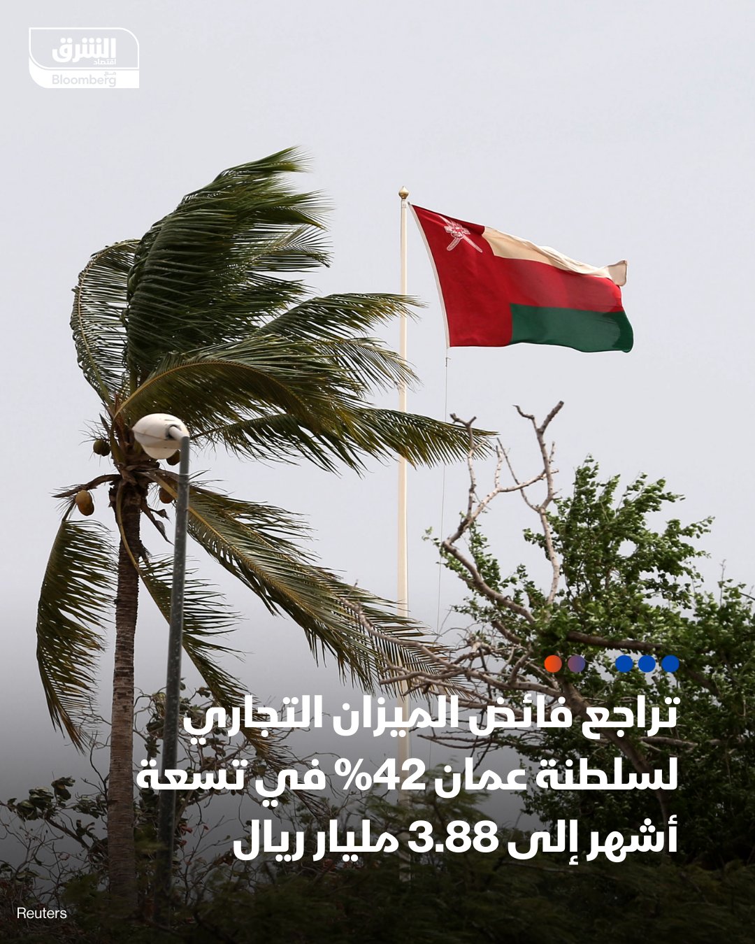 تراجع فائض الميزان التجاري لسلطنة عمان 42% في تسعة أشهر إلى 3.88 مليار ريال، بحسب الإحصاءات الأولية الصادرة عن المركز الوطني للإحصاء والمعلومات. إجمالي الصادرات السلعية تراجعت خلال الفترة ذاتها 9.1% إلى 17.18 مليار ريال، نتيجة انخفاض صادرات عُمان من النفط والغاز. إجمالي الواردات زادت 9.3% إلى 13.29 مليار ريال خلال الفترة 