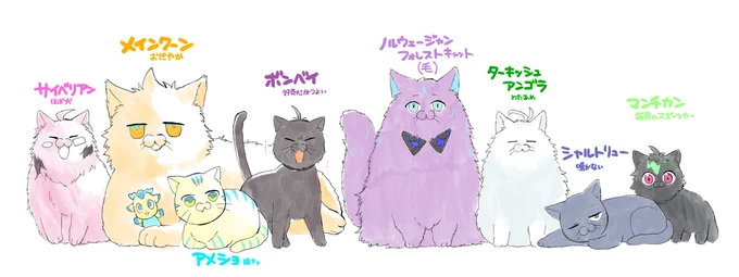 【!擬猫化】これは再上げのねこです