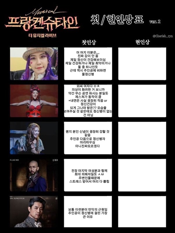 bbangbbbangone's tweet image. 아니 트친 첫인상 시켰는데
이 정도면 이미 본거 아님????????