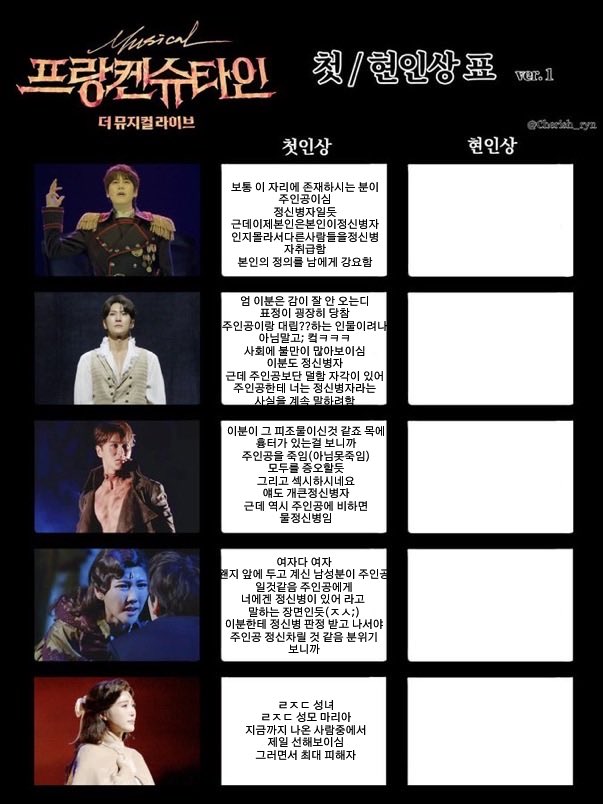 bbangbbbangone's tweet image. 아니 트친 첫인상 시켰는데
이 정도면 이미 본거 아님????????