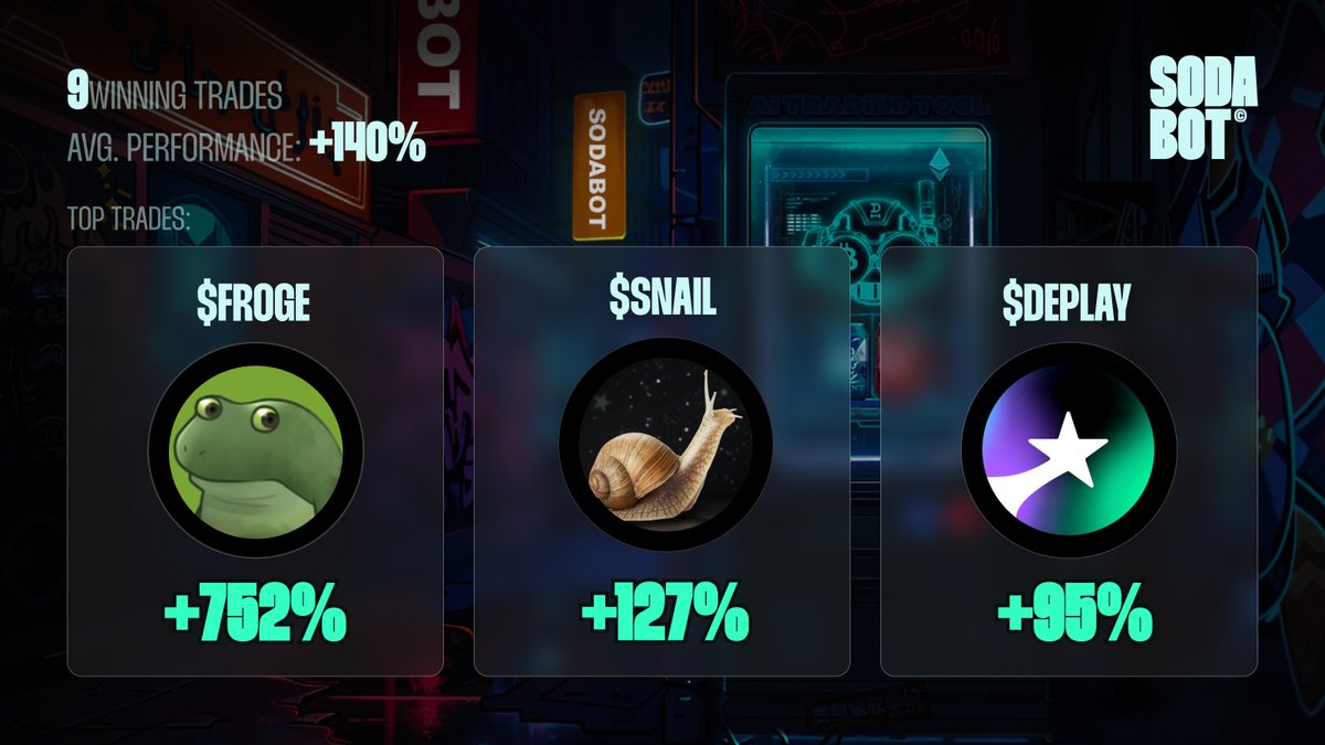 SodaBot AI Agents Weekly Recap ⚡️

Our agents delivered:
> 9 winning trades
> Avg. performance: +140%

Top trades:
‣ $froge +752%
‣ $snail +127%
‣ $deplay +95%
