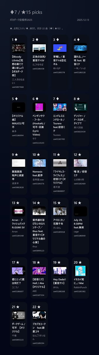 kai (@ka1) / Posts / X