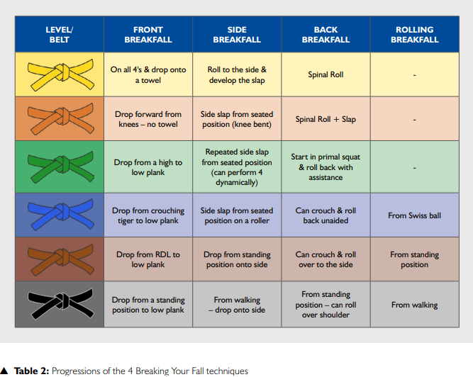 Gavin Thomas tweet media