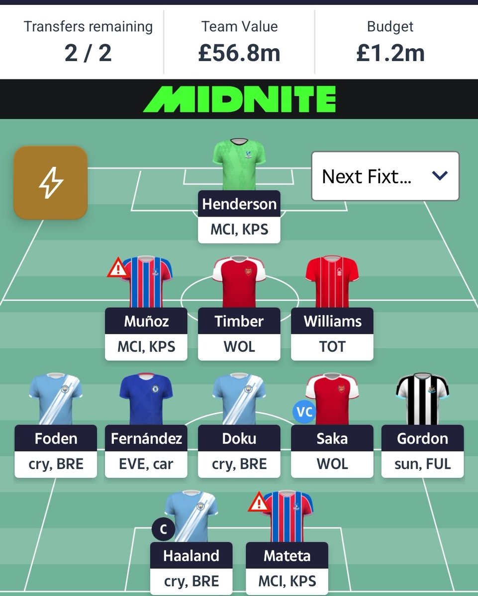 Dream Team Jord ⚽️ tweet media