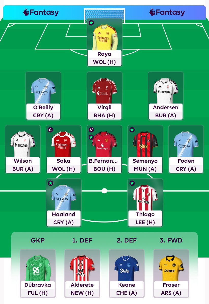 FPL GuyW tweet media