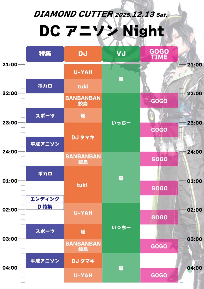 DJタマキ (@tamakinodj) / Posts / X